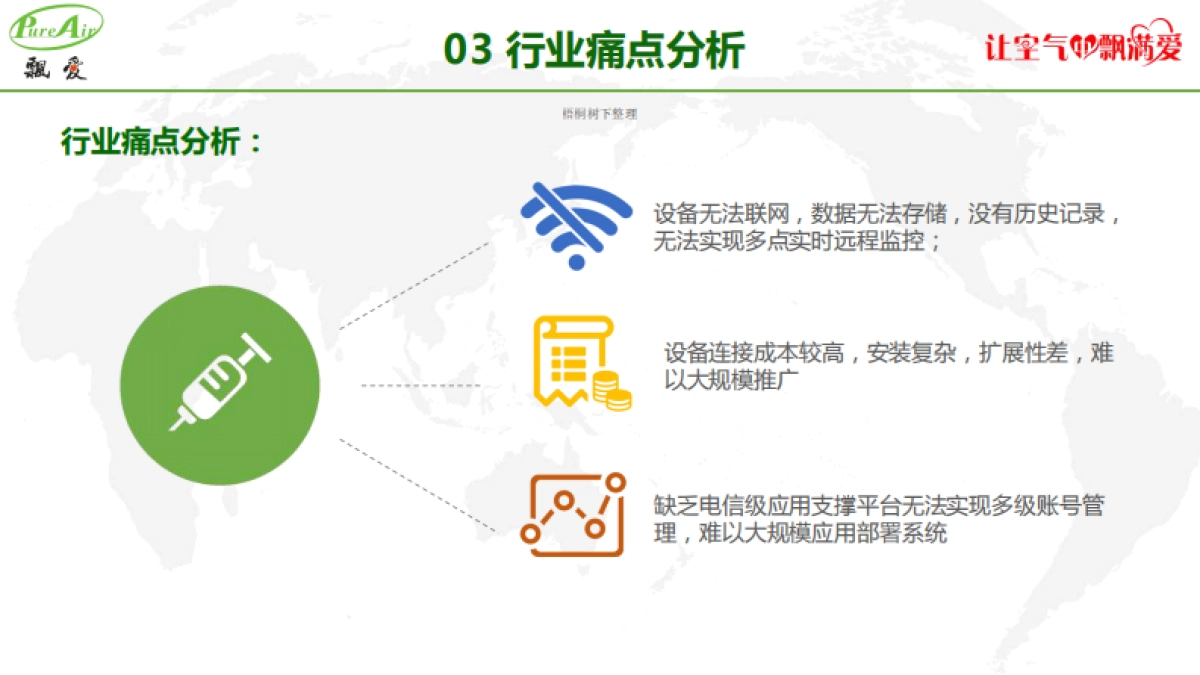 深圳飘爱商业计划书_第4页
