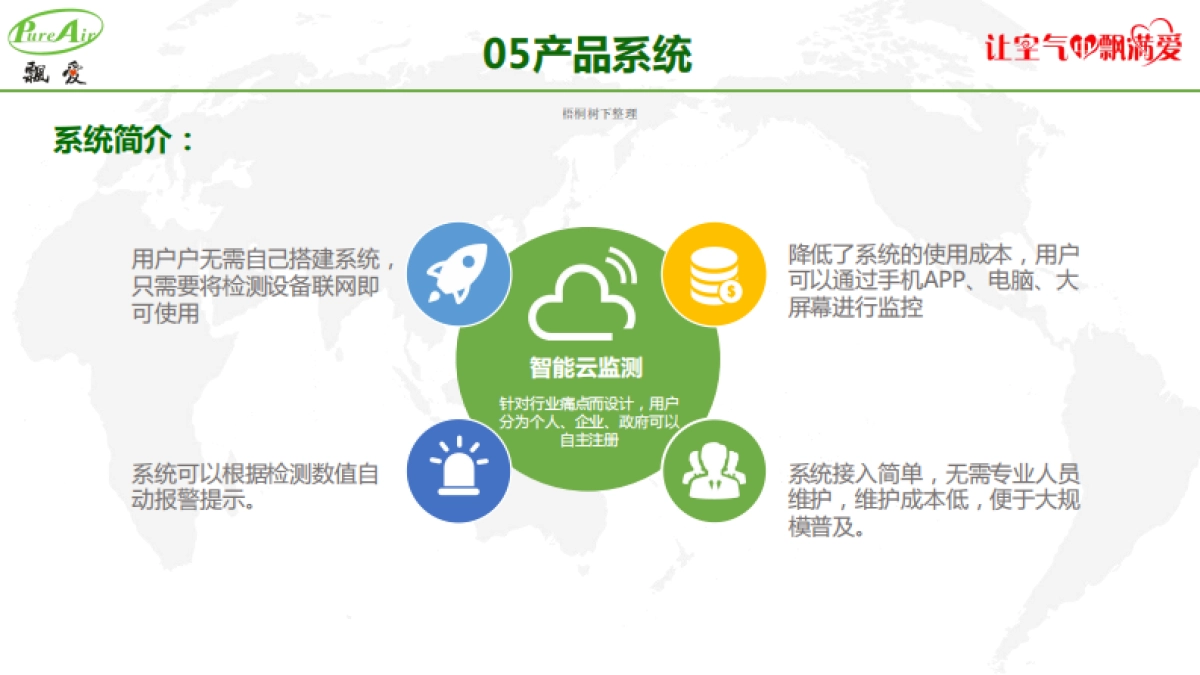 深圳飘爱商业计划书_第6页