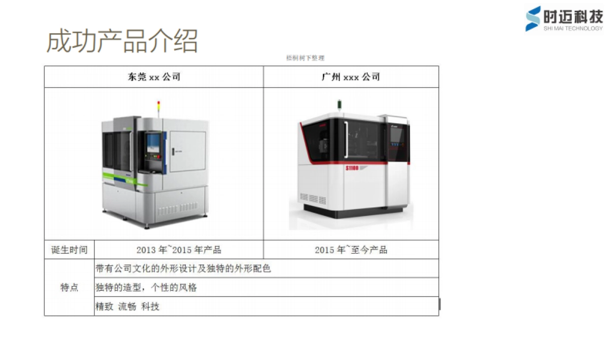 深圳时迈机器人-CCM自动锡球焊接商业计划书_第10页