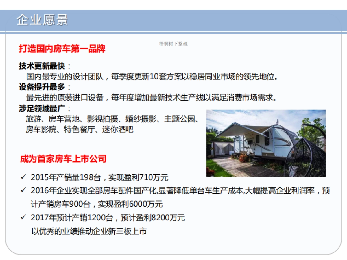 神骊-山野特房车契约式私募股权基金介绍.商业计划书_第10页