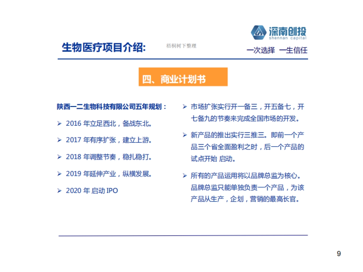 生物科技股权投资基金.商业计划书_第9页