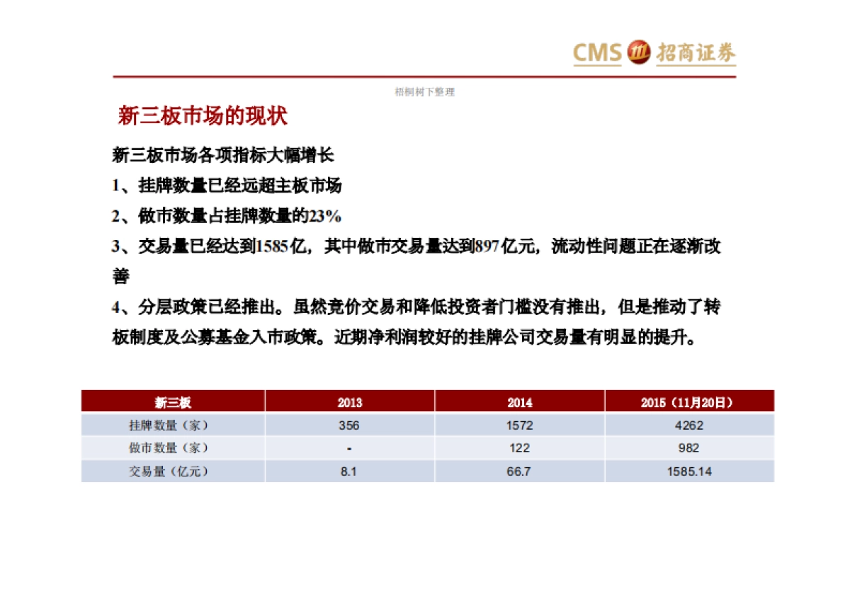 盛世景优帕克新三板股权投资基金介绍商业计划书商业计划书_第3页