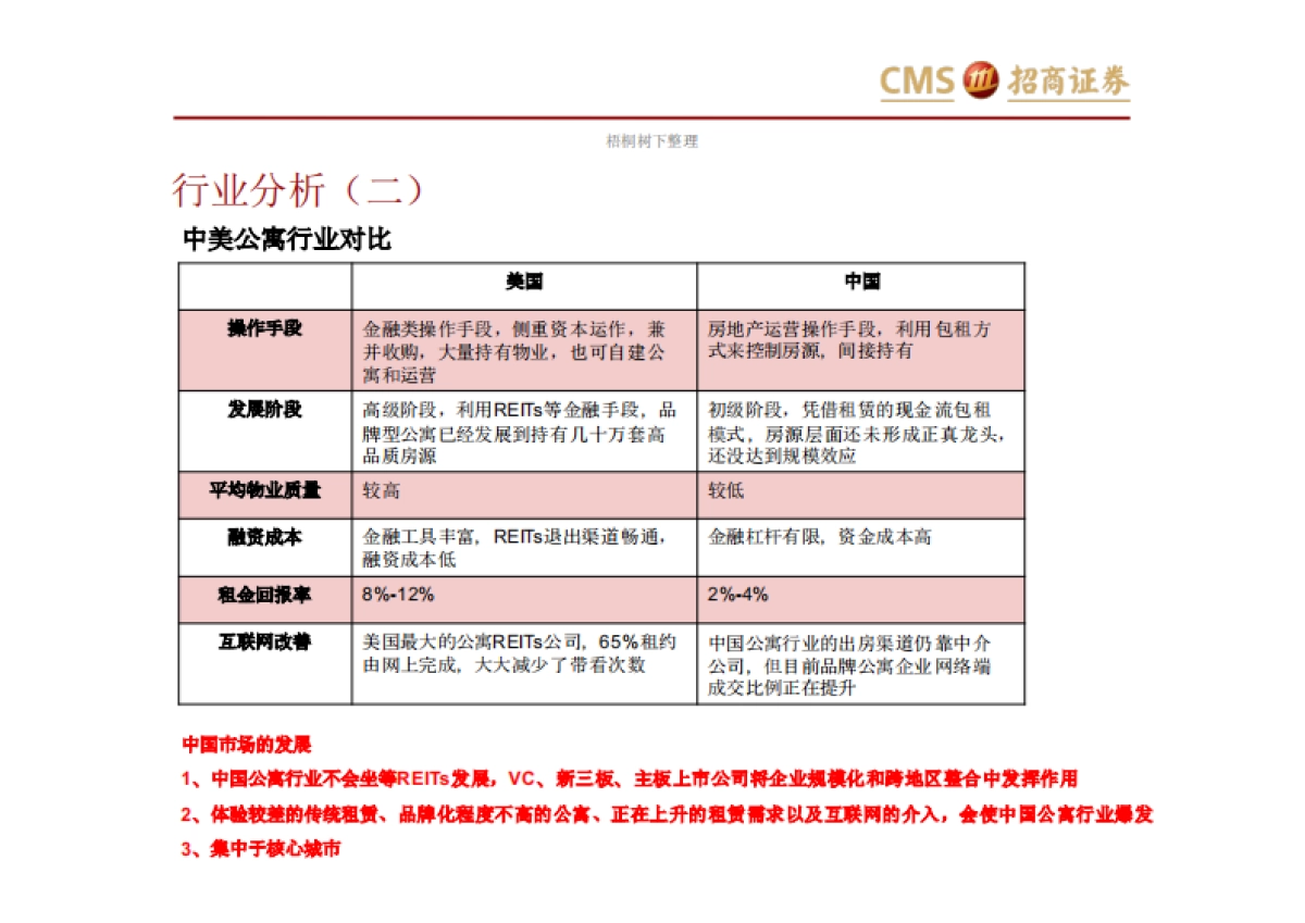 盛世景优帕克新三板股权投资基金介绍商业计划书商业计划书_第9页