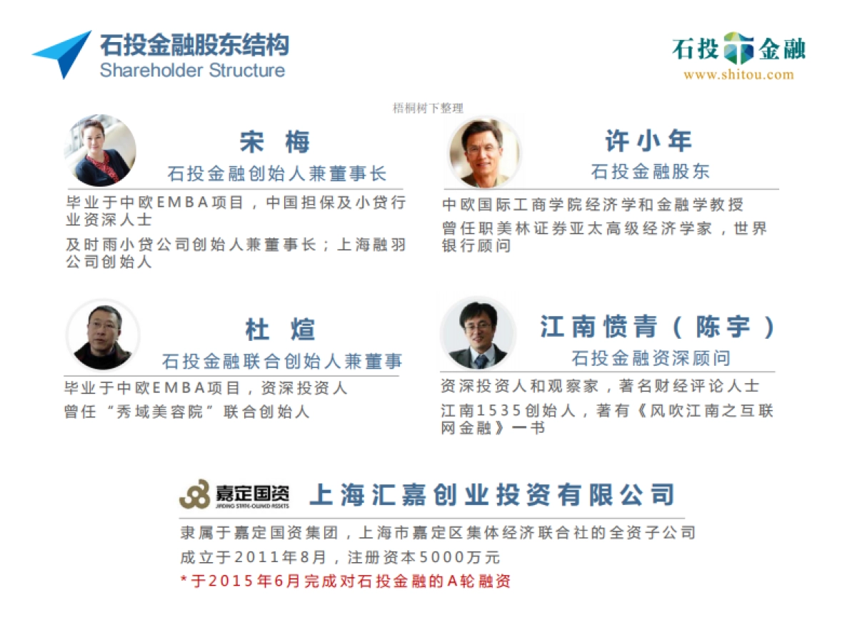 石投金融打造安全可靠的互联网金融生态圈商业计划书_第2页