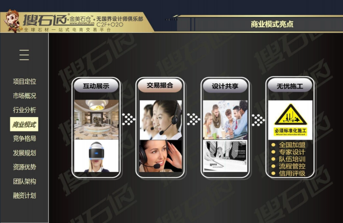 搜石通商业计划书_第10页