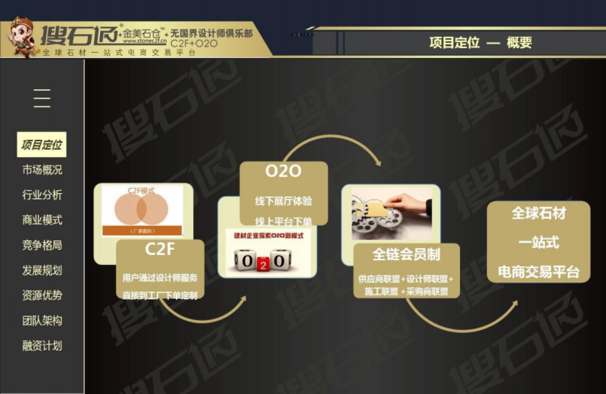 搜石通商业计划书_第2页