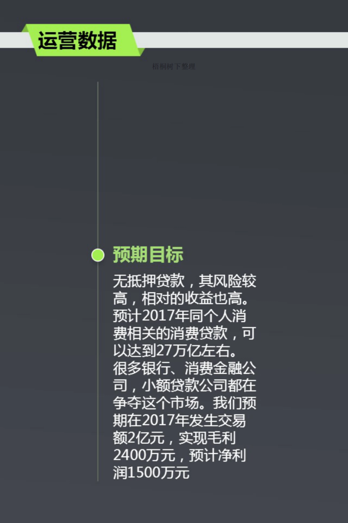 速放贷商业计划书_第10页