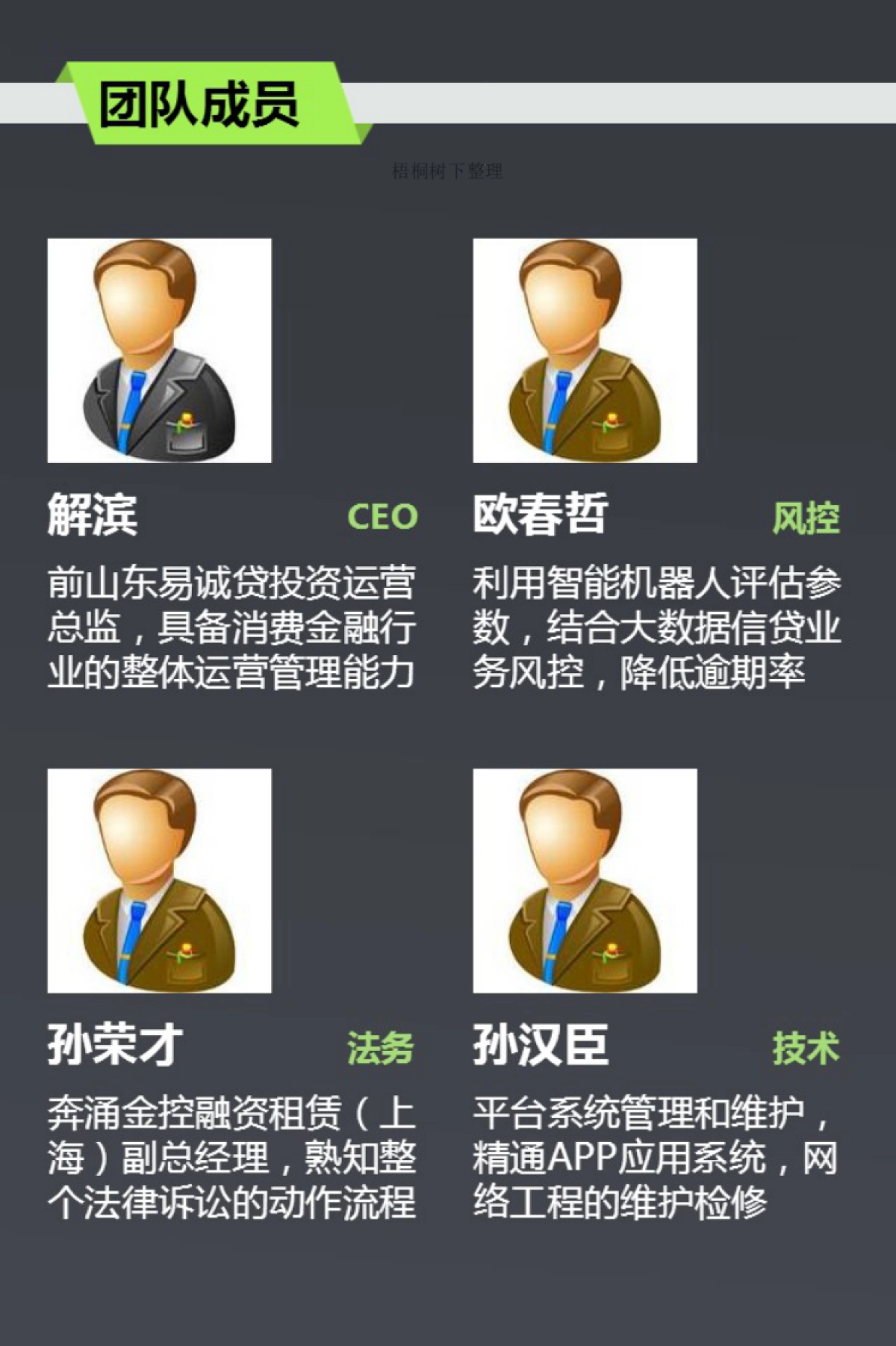 速放贷商业计划书_第2页