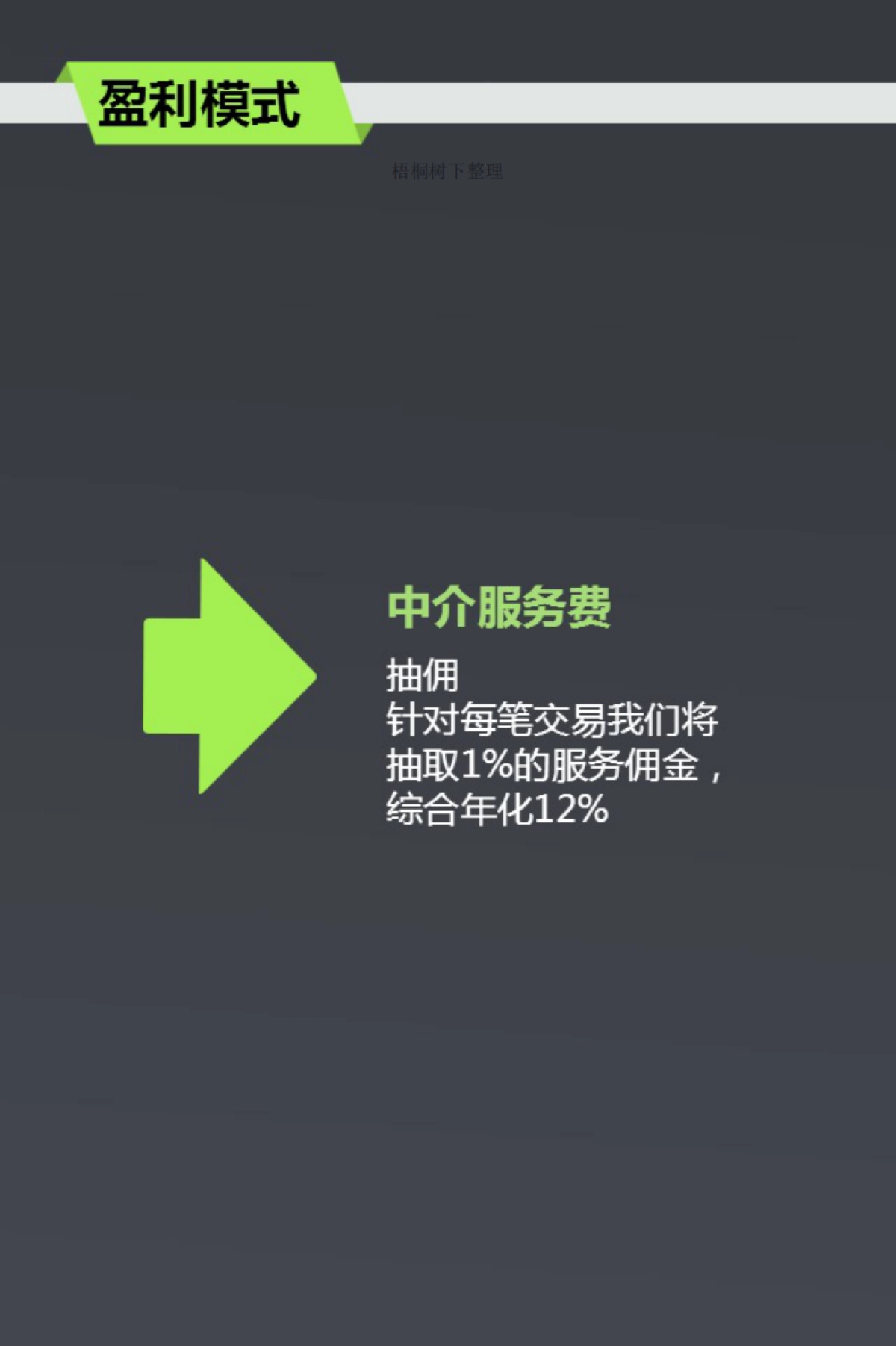 速放贷商业计划书_第7页