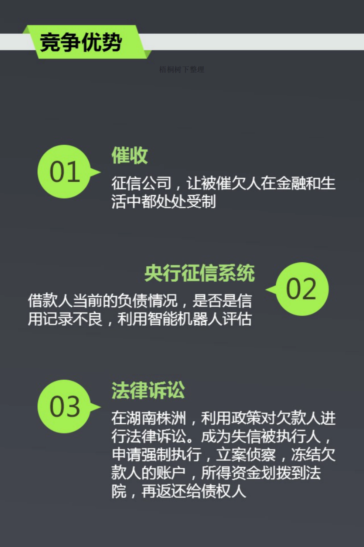 速放贷商业计划书_第9页