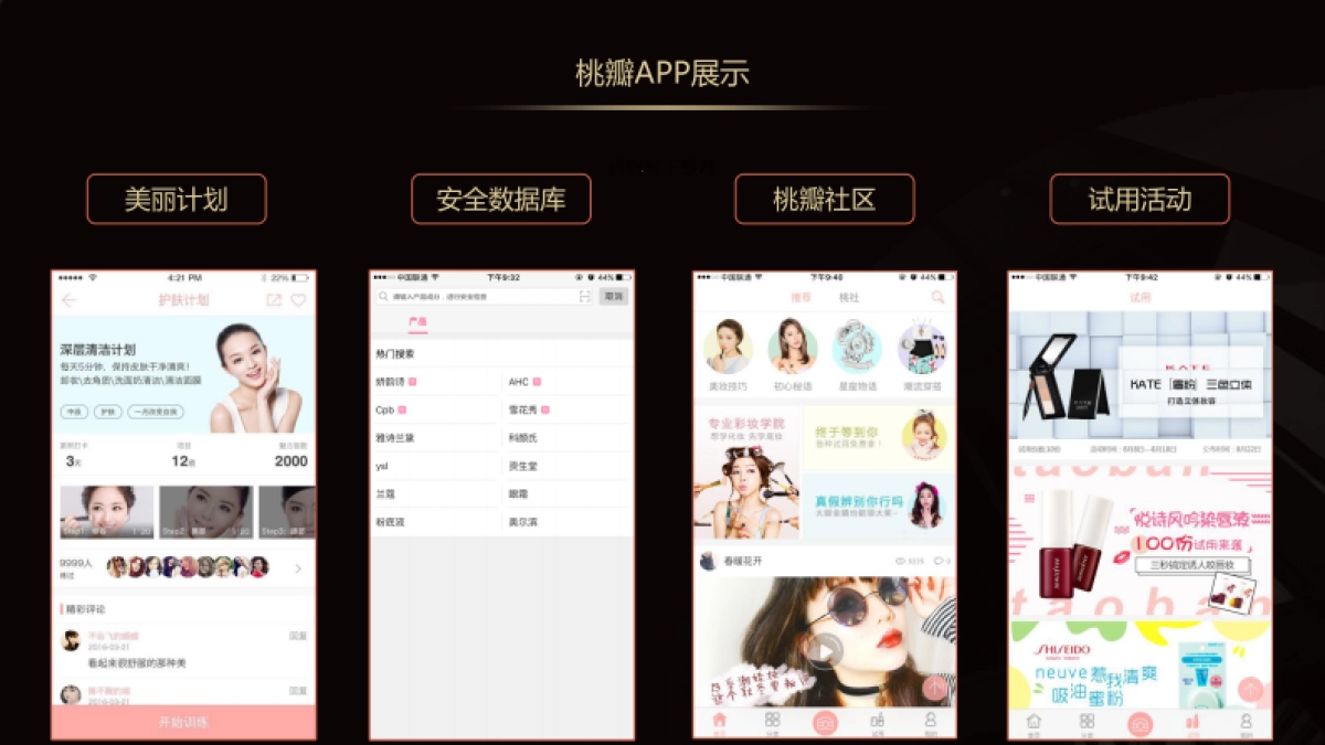 桃瓣美妆-pre+A-商业计划书_第4页