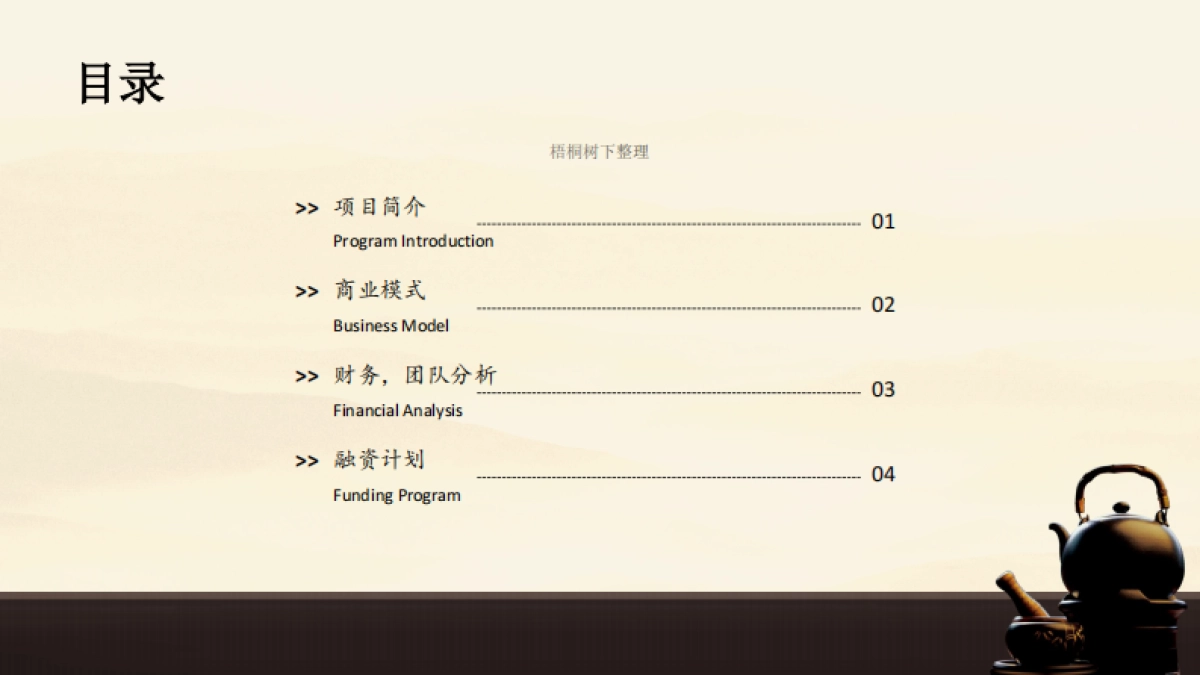 天地精灵商业计划书_第2页