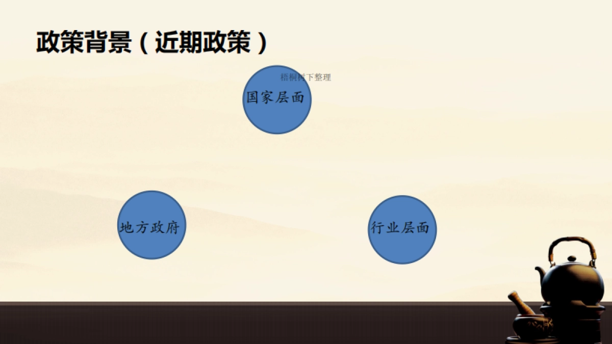 天地精灵商业计划书_第5页