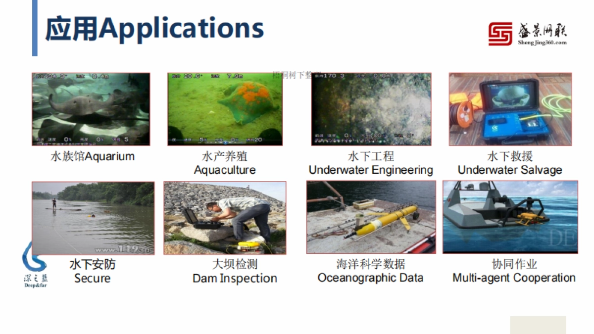 天津深之蓝水下机器人项目商业计划书_第10页