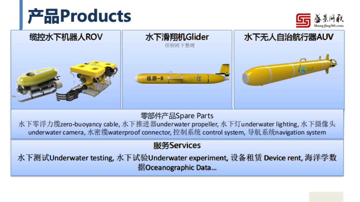 天津深之蓝水下机器人项目商业计划书_第4页