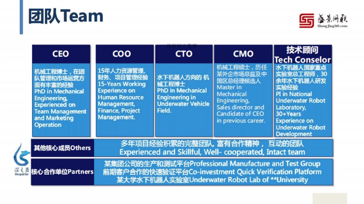 天津深之蓝水下机器人项目商业计划书_第5页