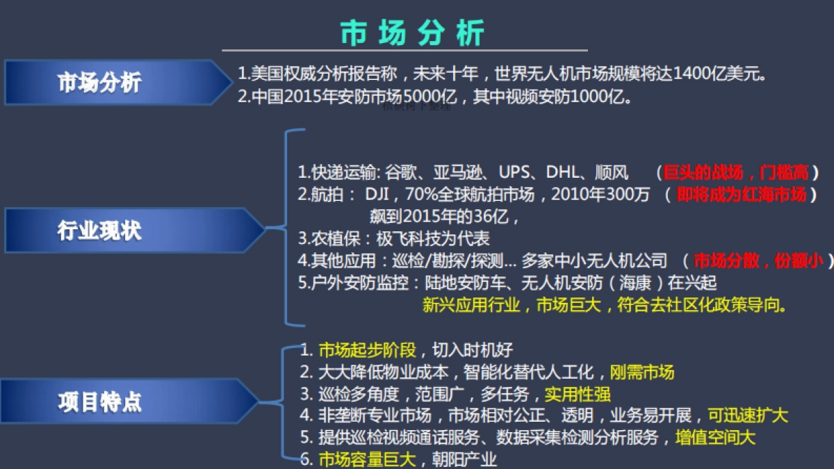 天启航空路演BP_第6页