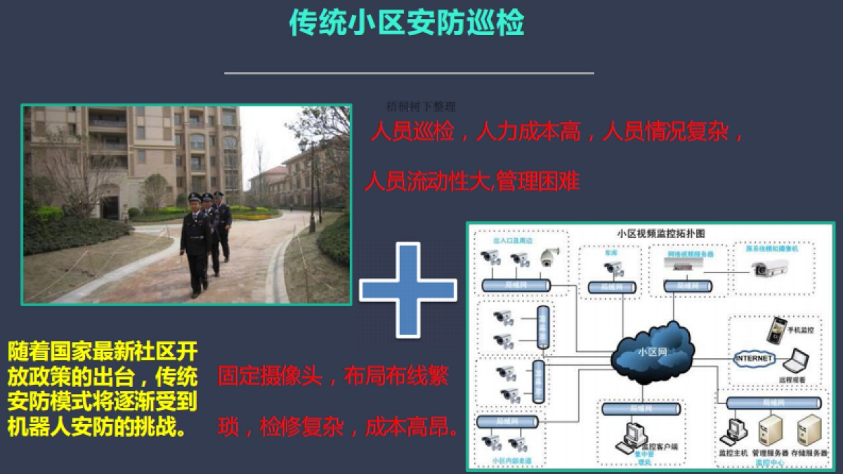 天启航空路演BP_第9页