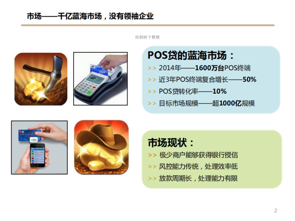 天天有余商业计划书_第2页