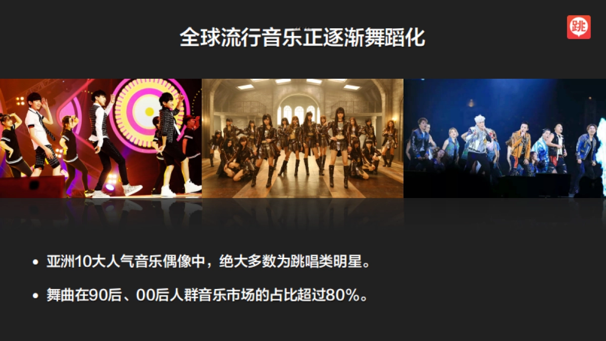 跳吧商业计划书_第2页