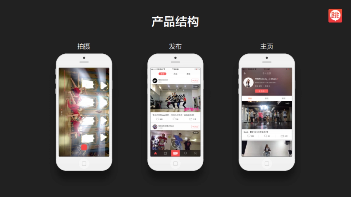 跳吧商业计划书_第7页