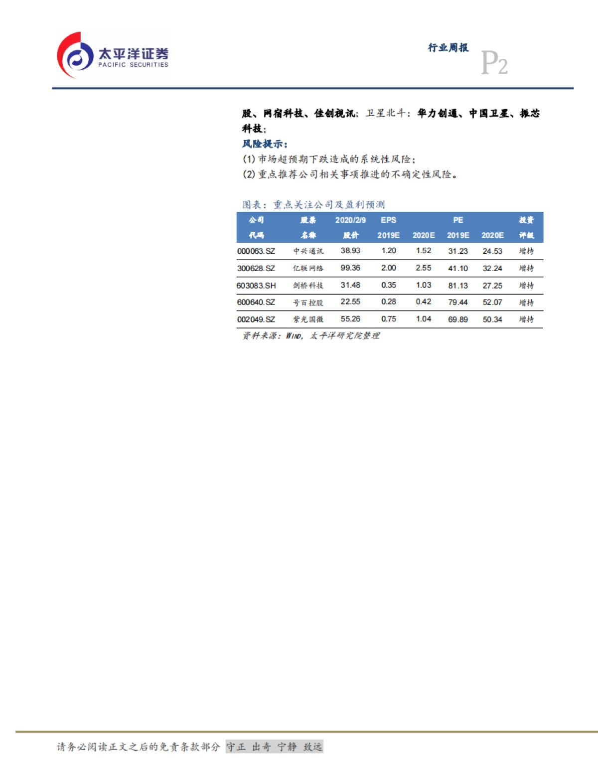 通信设备Ⅲ行业周报：远程办公非昙花一现，商业模式和技术方向具持续性_第2页