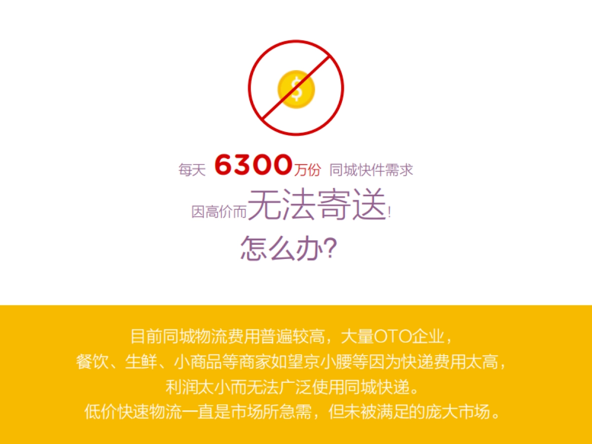 同城众包快递服务平台商业计划书_第4页