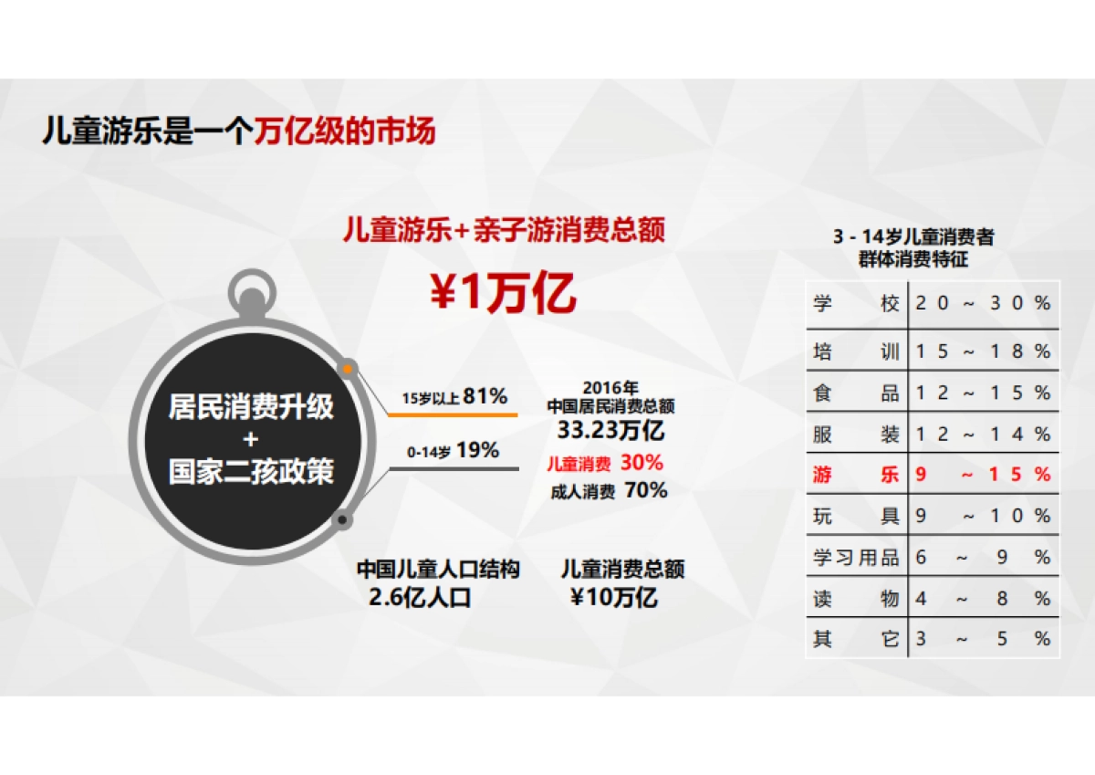 童乐乐_bp_第8页