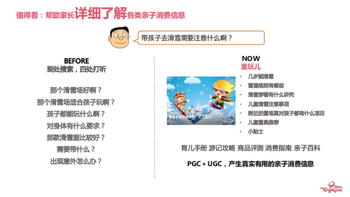 童玩儿商业计划书_第10页