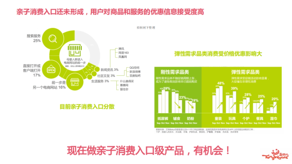 童玩儿商业计划书_第6页