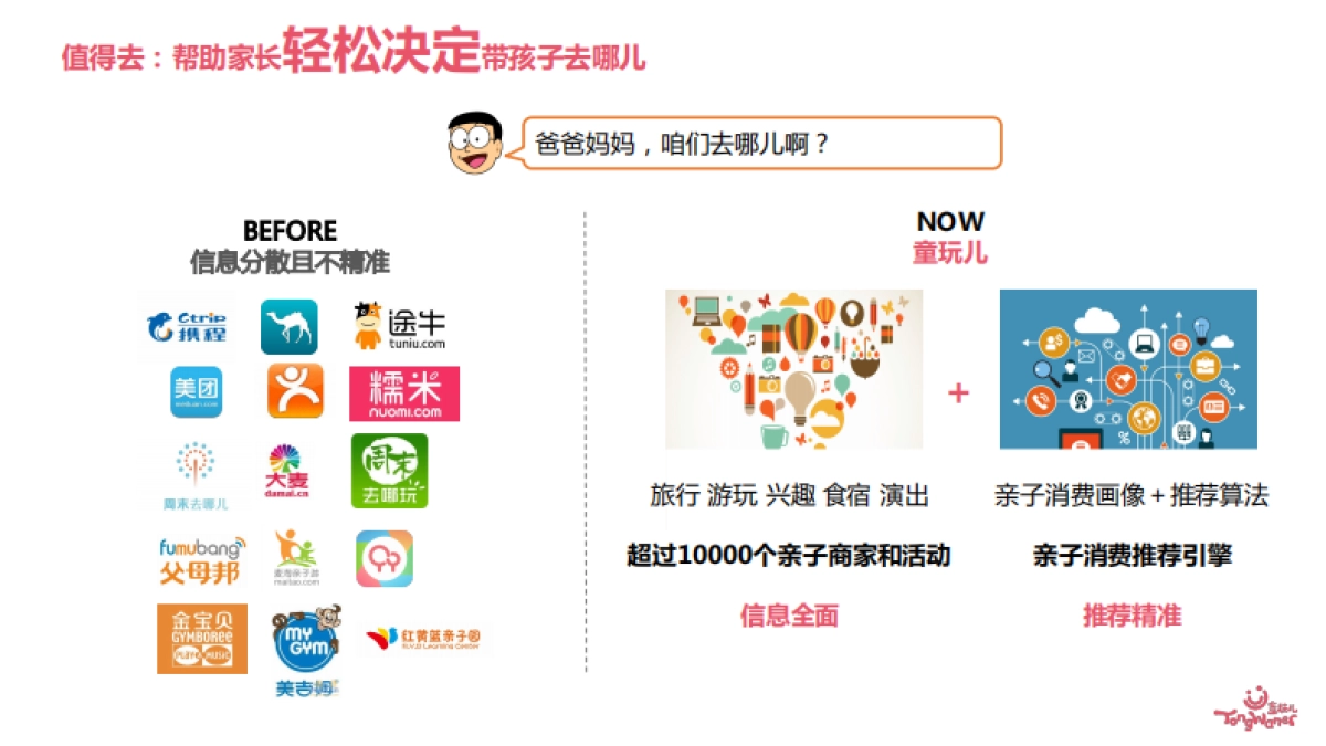 童玩儿商业计划书_第9页