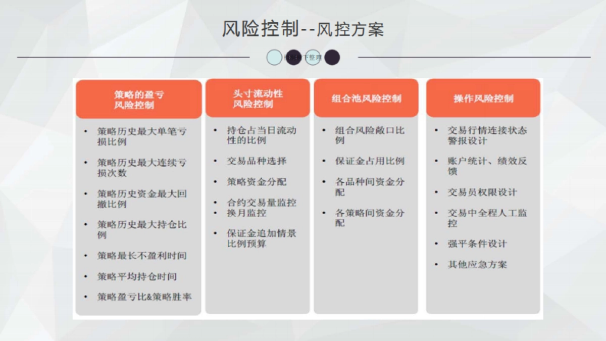 投顾30017鑫鼎盛1号私募证券投资基金.商业计划书_第7页