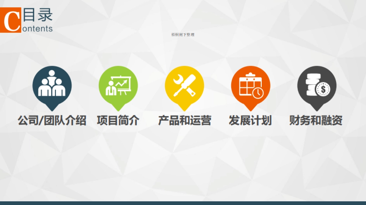 万家捞外卖商业计划书_第2页