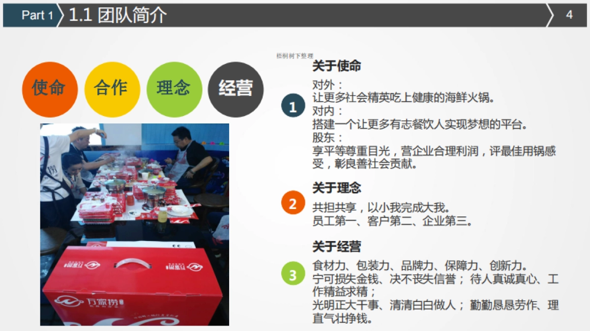 万家捞外卖商业计划书_第4页