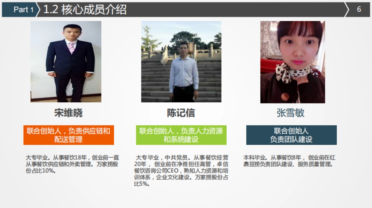 万家捞外卖商业计划书_第6页