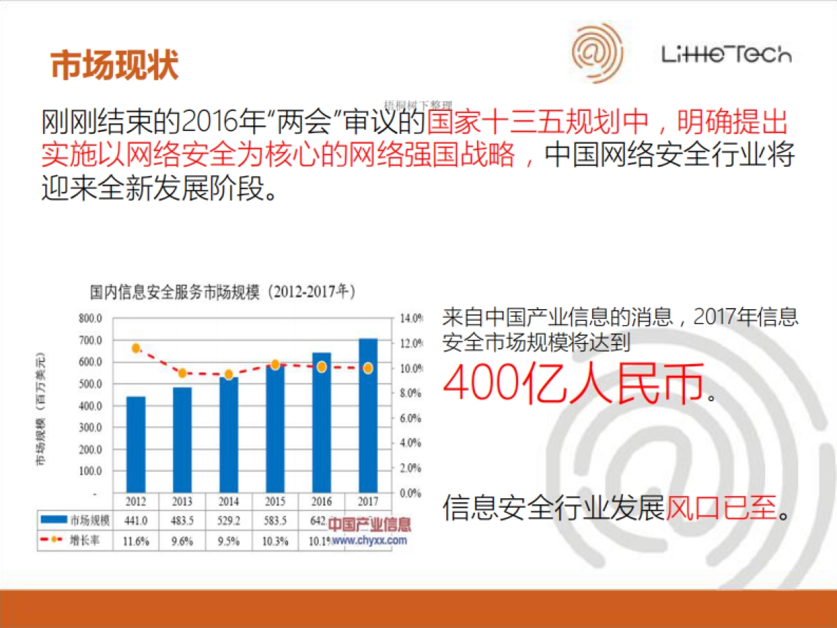 网络安全企业服务商业计划书_第2页
