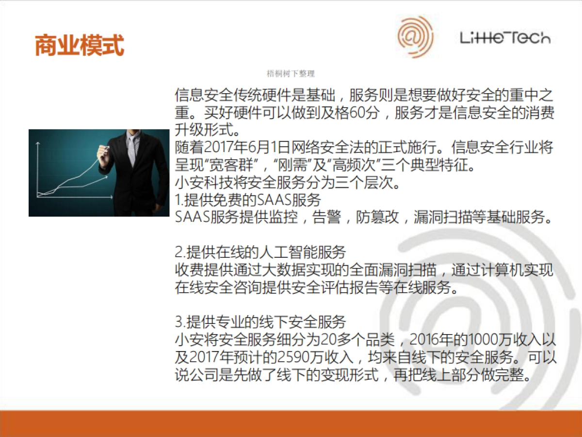 网络安全企业服务商业计划书_第4页