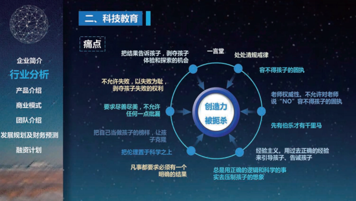 未来制造商业计划书_第10页