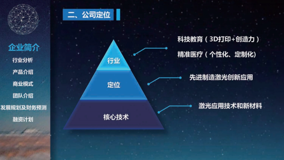 未来制造商业计划书_第3页