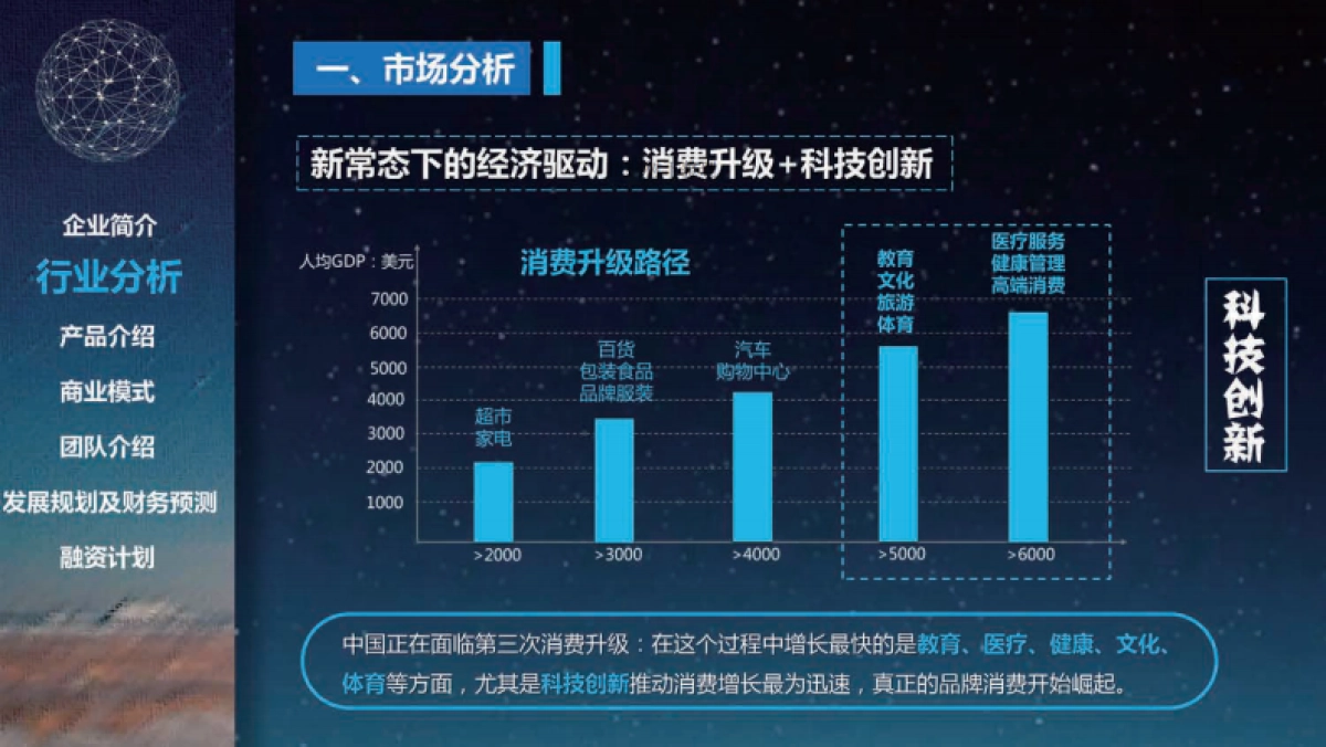 未来制造商业计划书_第7页