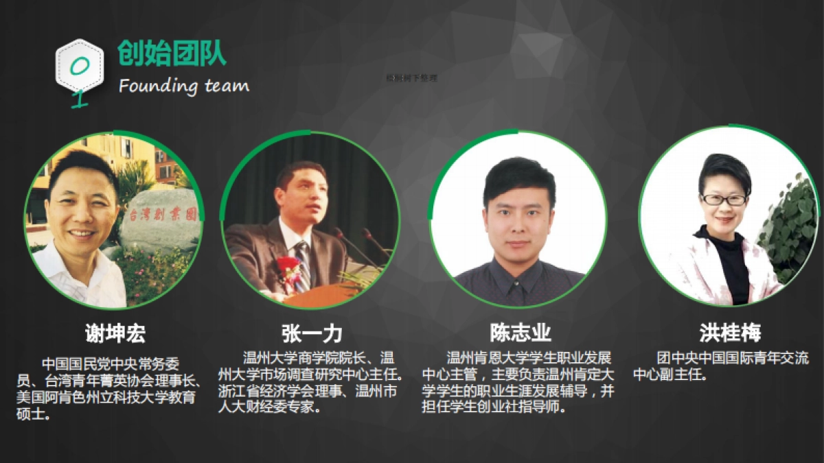 温州青创科技股份有限公司商业计划书_第4页