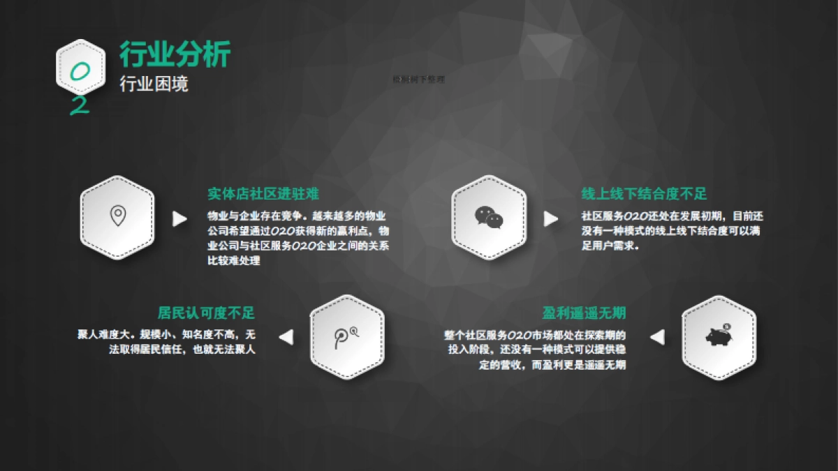 温州青创科技股份有限公司商业计划书_第7页