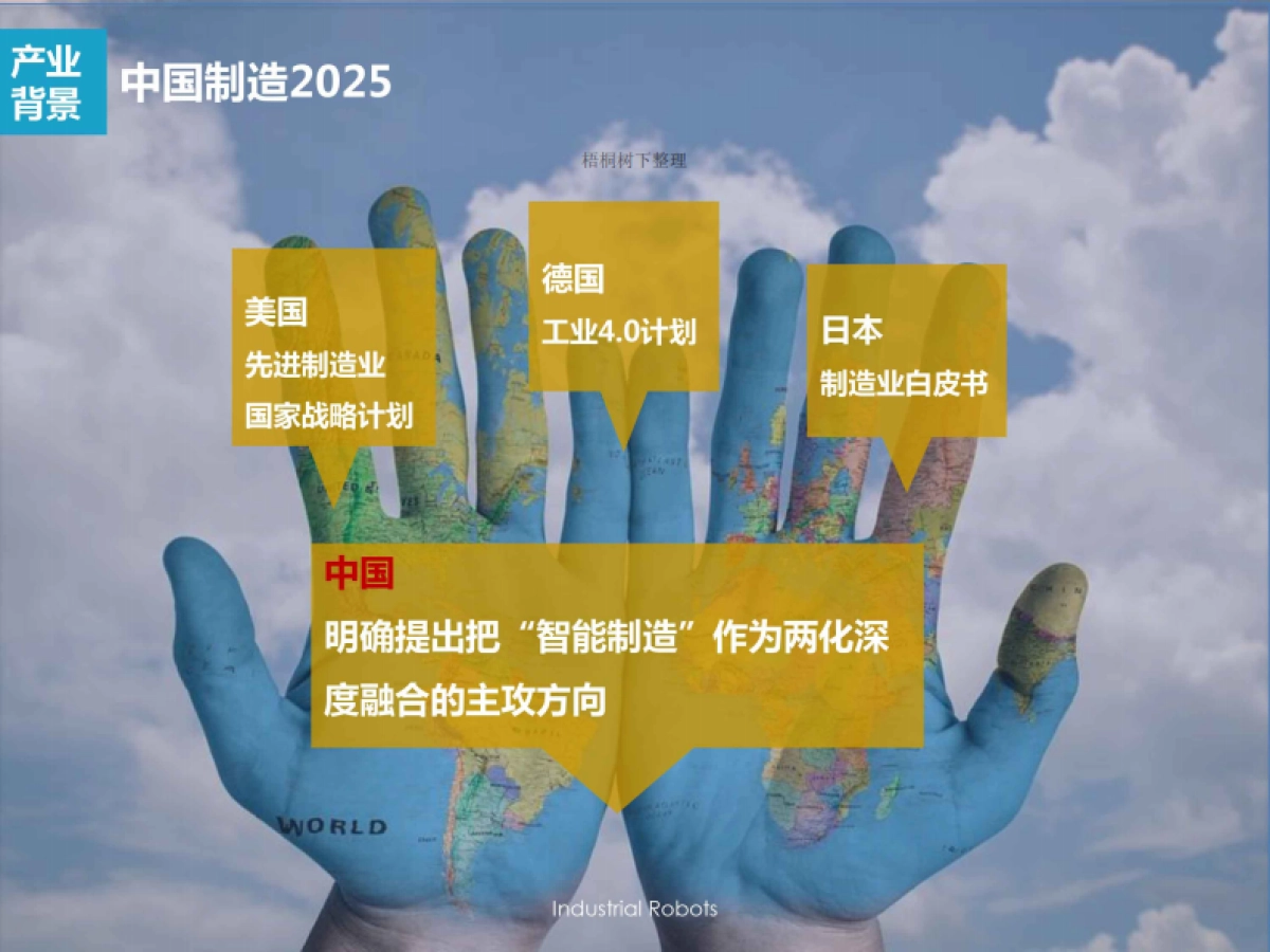 稳正共盈机器人产业基金2号商业计划书_第6页