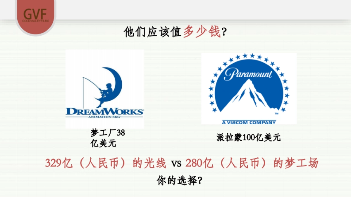 梧桐-《金川文化》美国动画电影公司.商业计划书_第10页