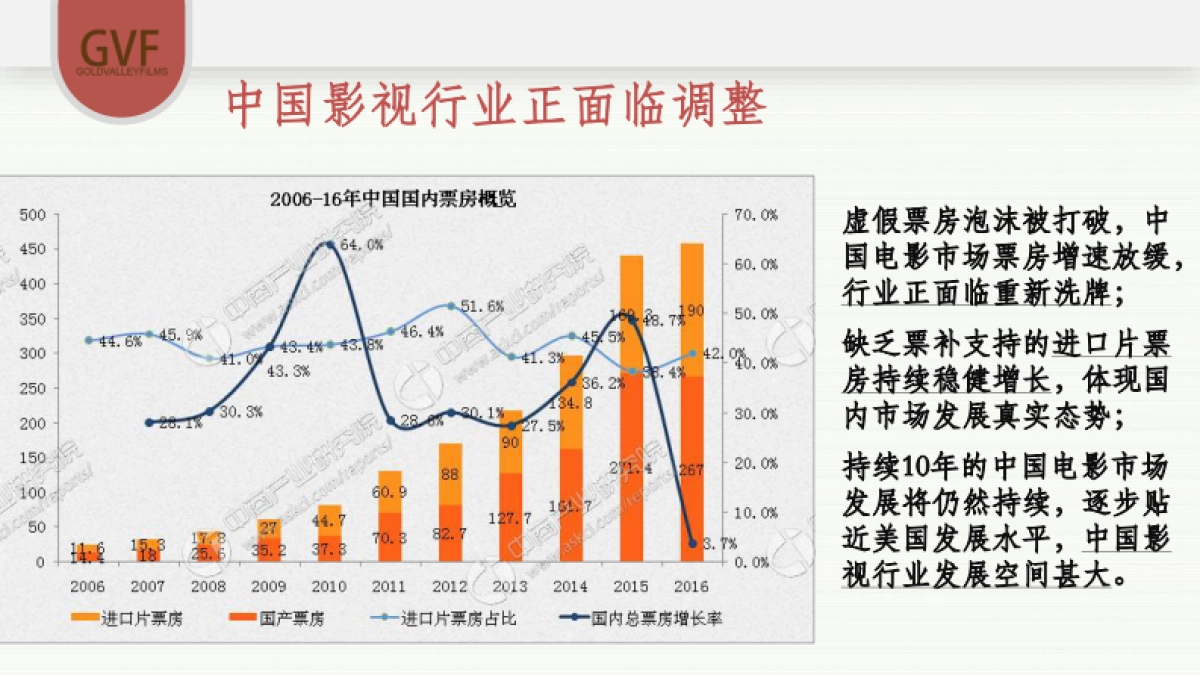 梧桐-《金川文化》美国动画电影公司.商业计划书_第8页