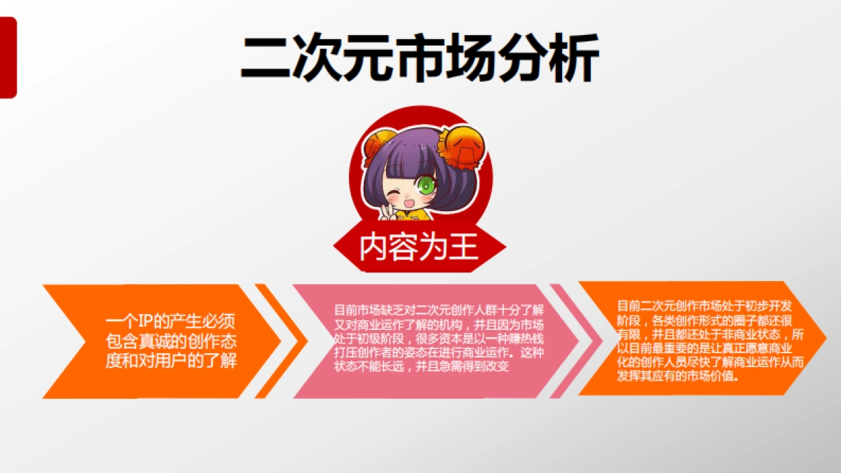 梧桐-囧神文化商业计划书_第5页