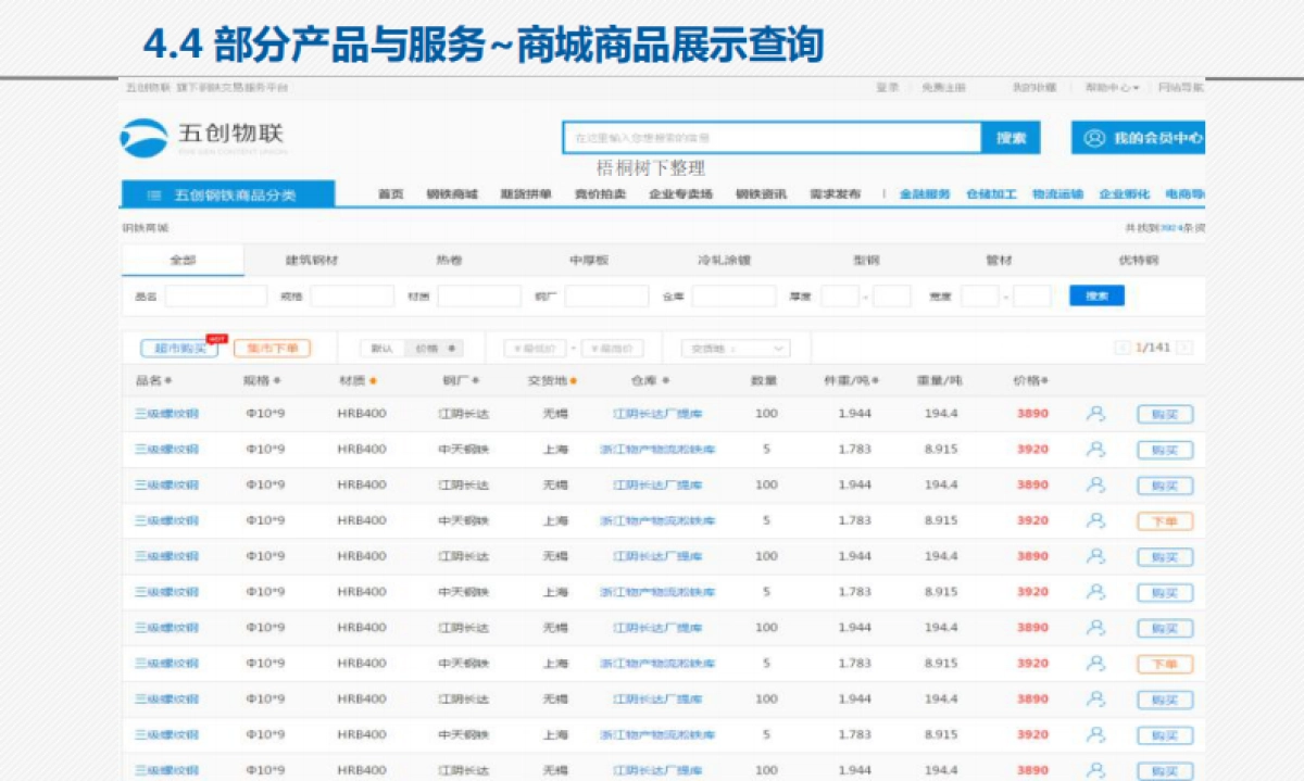 五创物联商业计划书_第9页