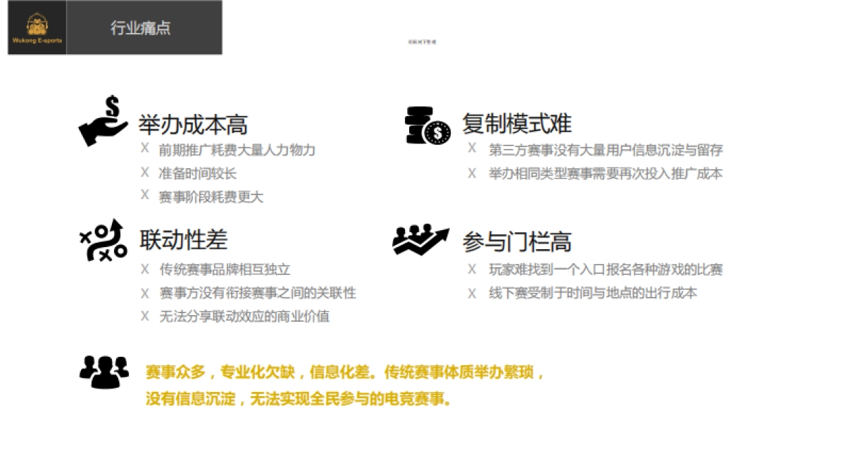 悟空电竞Pre-A融资.商业计划书_第3页