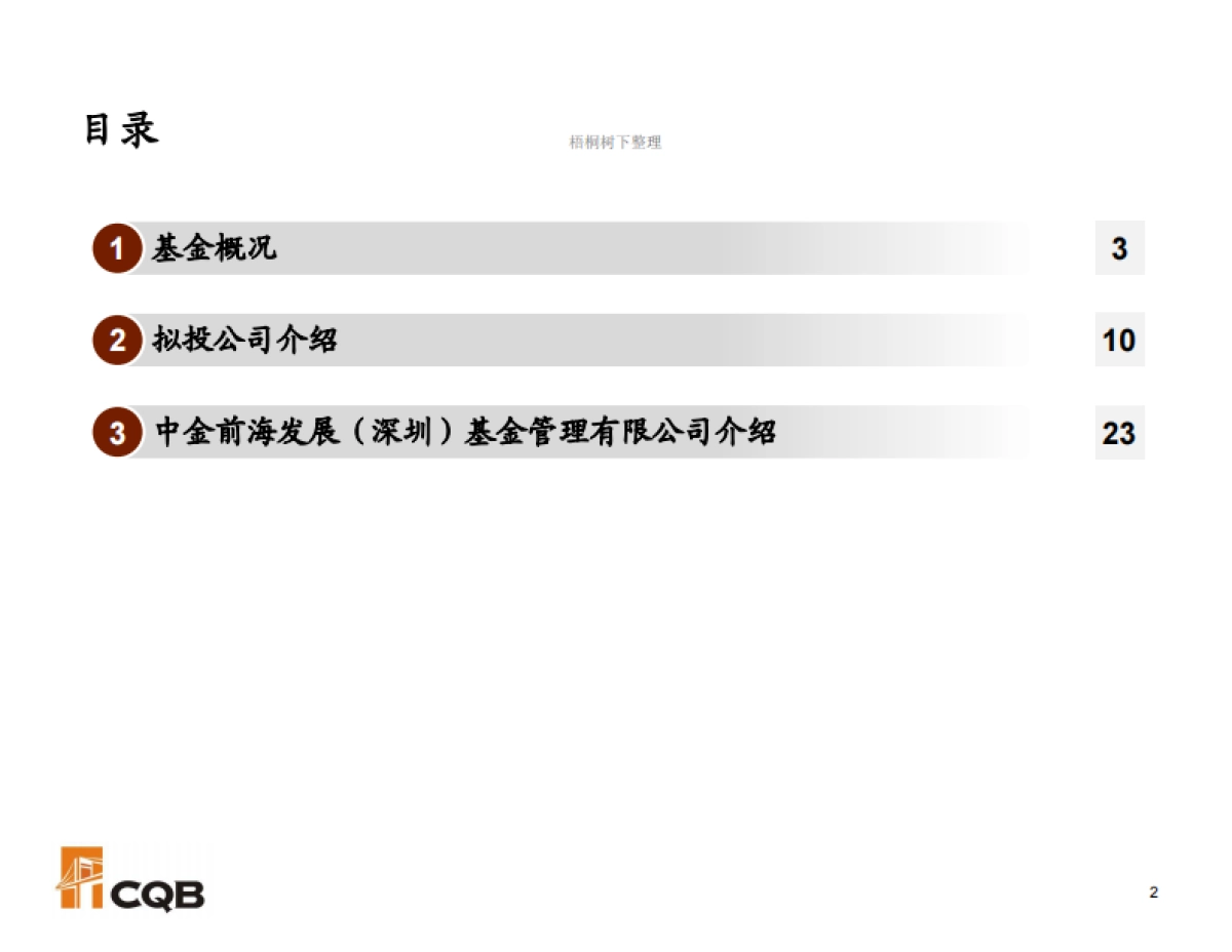 中金前海独角兽基金壹号_看图王商业计划书_第3页