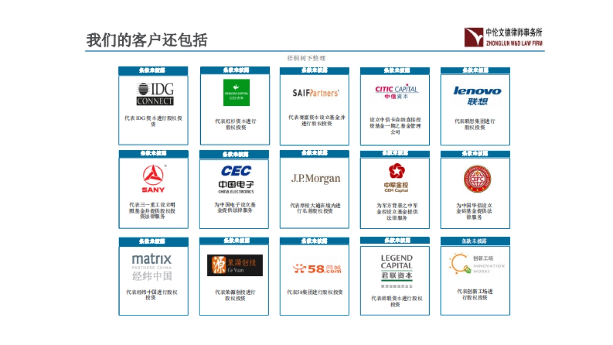 中伦文德_私募基金.商业计划书_第7页